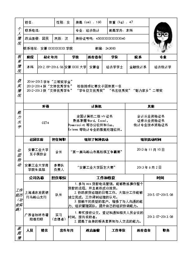 2365_简历  - 银行信贷简历模板